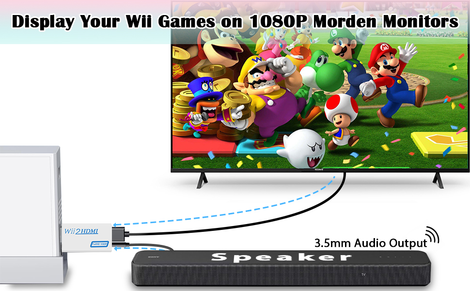wii to hdmi converter
