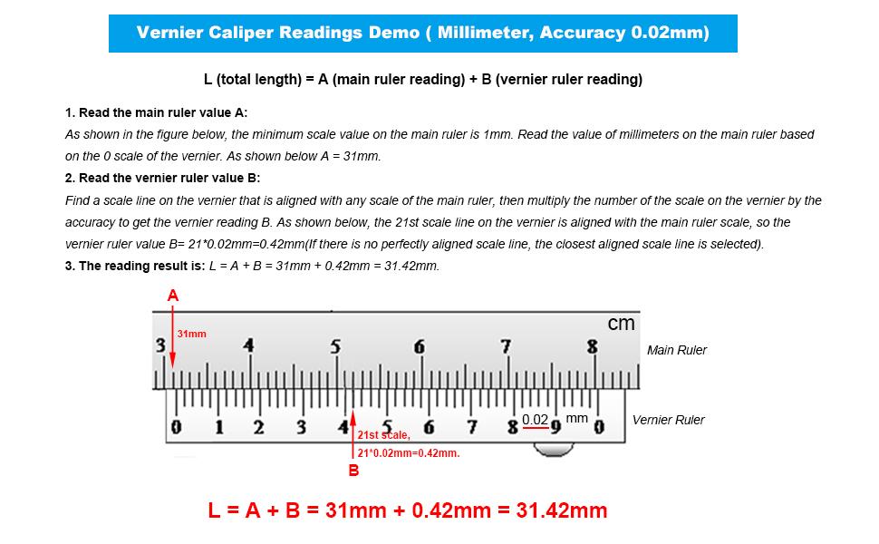 ZLKSKER 0-12 Inch / 300mm Micrometer Vernier Caliper, Stainless Steel  Precision Measuring Tool (Inch/Metric), Depth/Inside/Outside/Step  Measurement