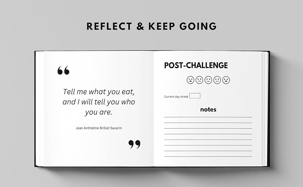 post challenge notes and reflection with inspiring quotes