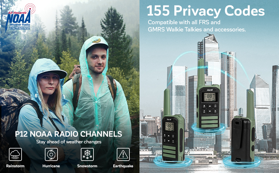 155 privacy codes