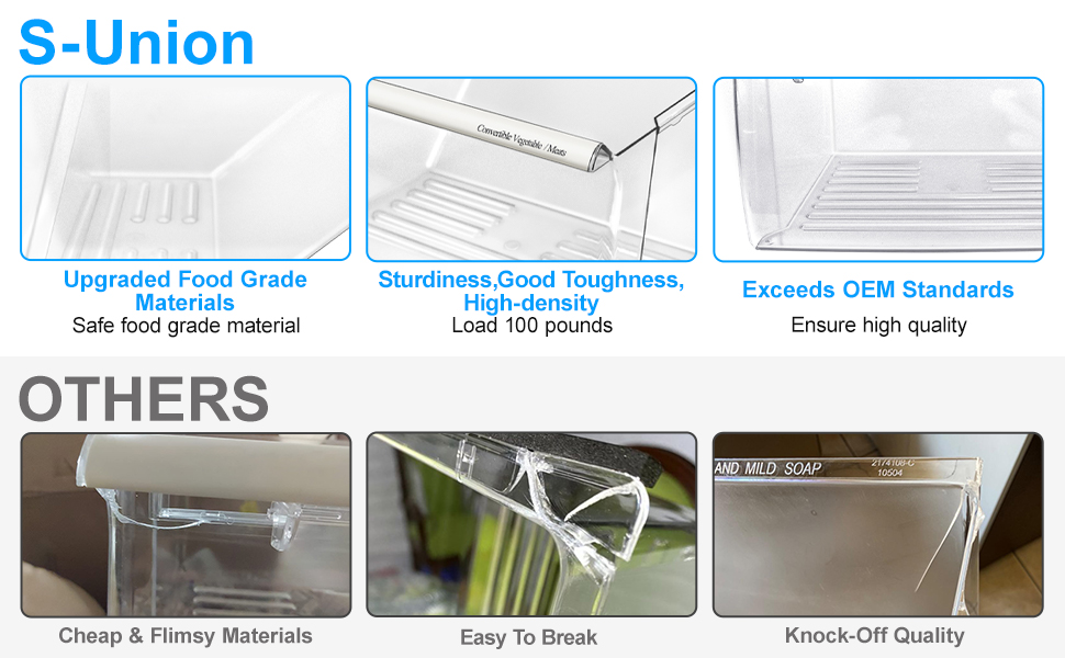 [2 Pack] Upgraded 2188656 Fridge Crisper Drawer (UPPER) & 2188664