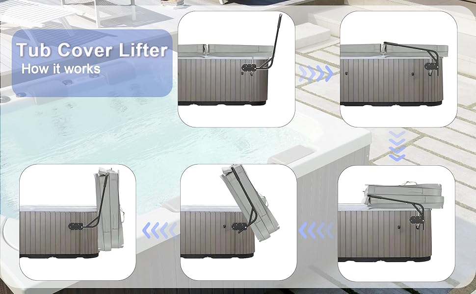 Kinchoix Spa Cover Lift Pivot Side Mount Hot Tub Cover