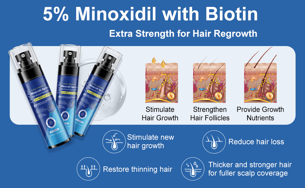 minoxidil for men minoxidil minoxidil for women for minoxidil minoxidil for women hair growth