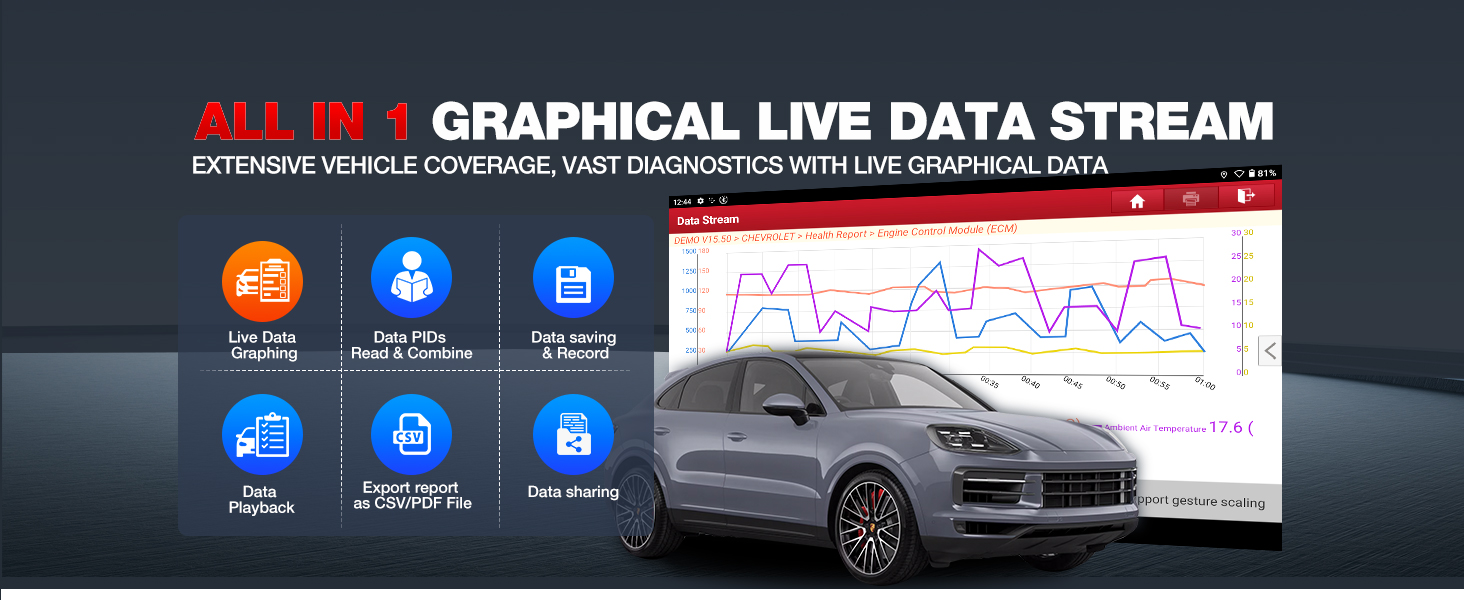 LAUNCH X431 CRP919EBT SCAN TOOL