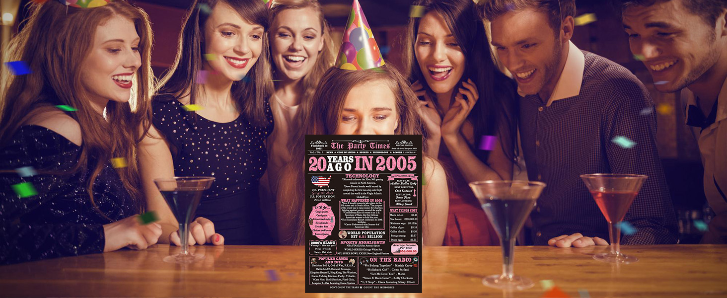 20th birthday decorations for girl