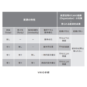 大学教授がマッチングアプリに挑戦してみたら、経営学から経済学、マーケティングま… 大学教授がマッチングアプリに挑戦してみたら、経営学から経済学