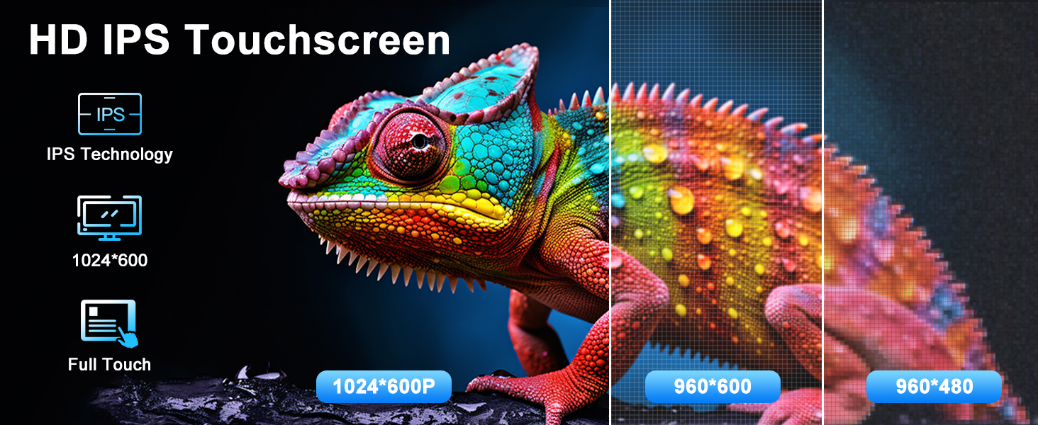 HD IPS Touchscreen