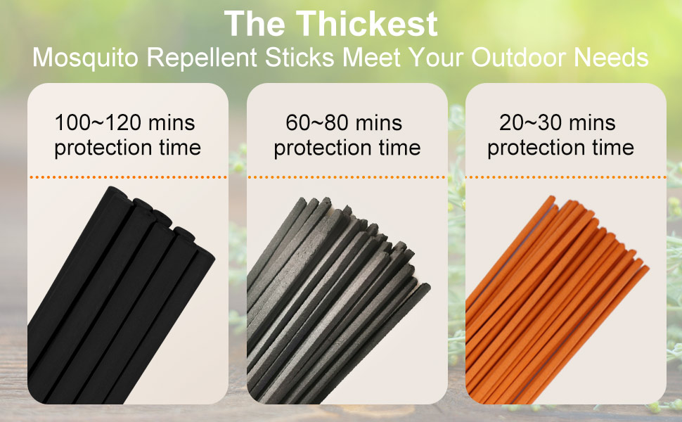 SEEKBIT Large Mosquito Repellent Outdoor, 4X Thicker