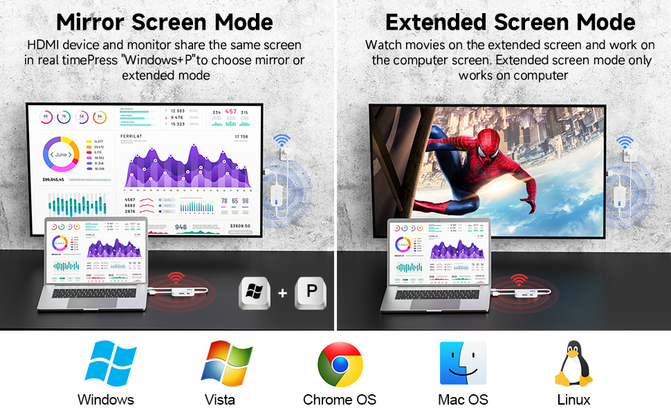 wireless HDMI extender