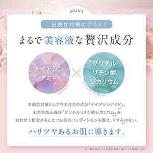 CHURUMI ナイアシンアミド 日焼け止め 4点セット Amazon.co.jp: アジャステ ナイアシンアミド UVエッセンスミルク