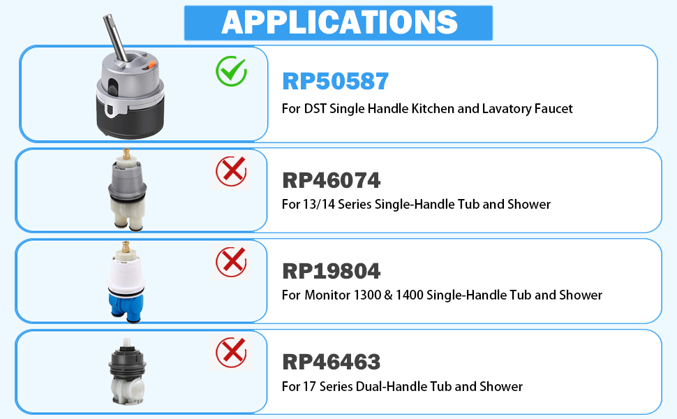 RP50587 Shower Cartridge Replacement for Delta DST Single Handle