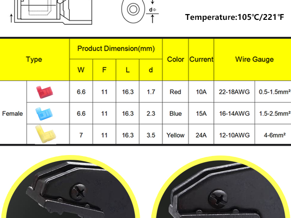 smseace 81pcs Right Angle Spade Connectors with Flag