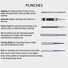 Small manufacture image 5