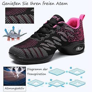 Atmungsaktives Obermaterial