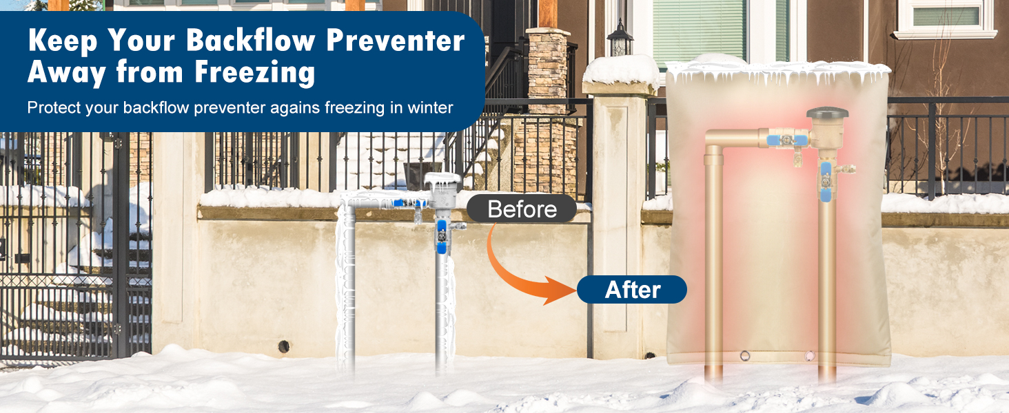 Backflow Preventer Insulation Cover (5°F), Actgan 24"X24" 5