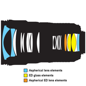 Small manufacture image 1
