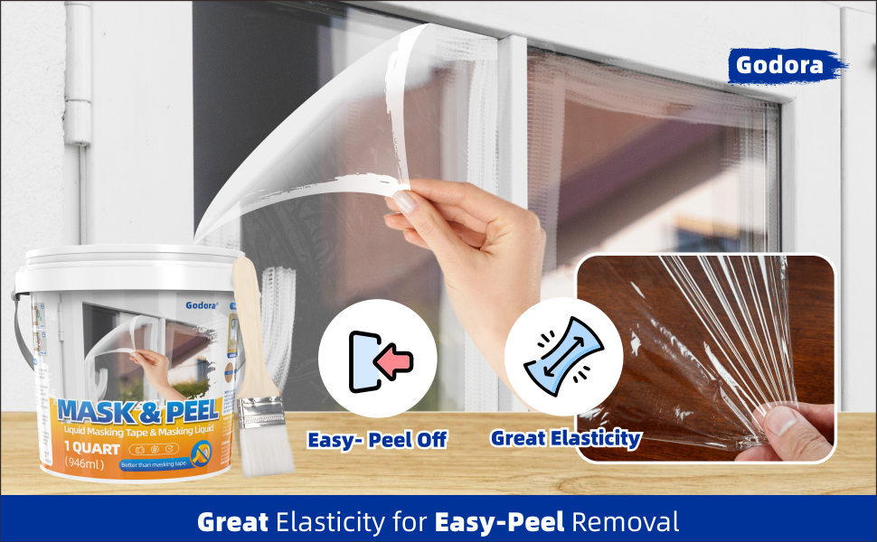 Liquid Masking for Painting