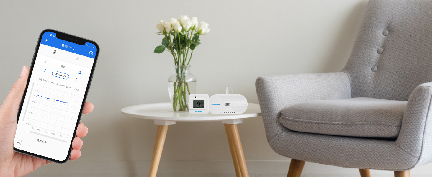 温湿度計 温度計 湿度計 Bluetooth温度計 Bluetooth湿度計 Bluetooth温湿度計 温度センサー 湿度センサー 温度 湿度 温湿度 データロガー 温度ロガー デジタル湿度計