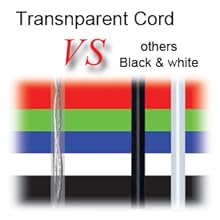 LED Under Counter Lighting