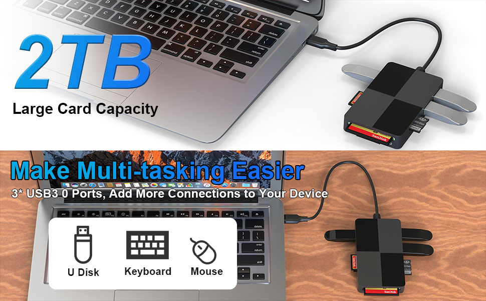 USB C Multi Card Reader Hub, TypeC 5Gbps XD Card Reader