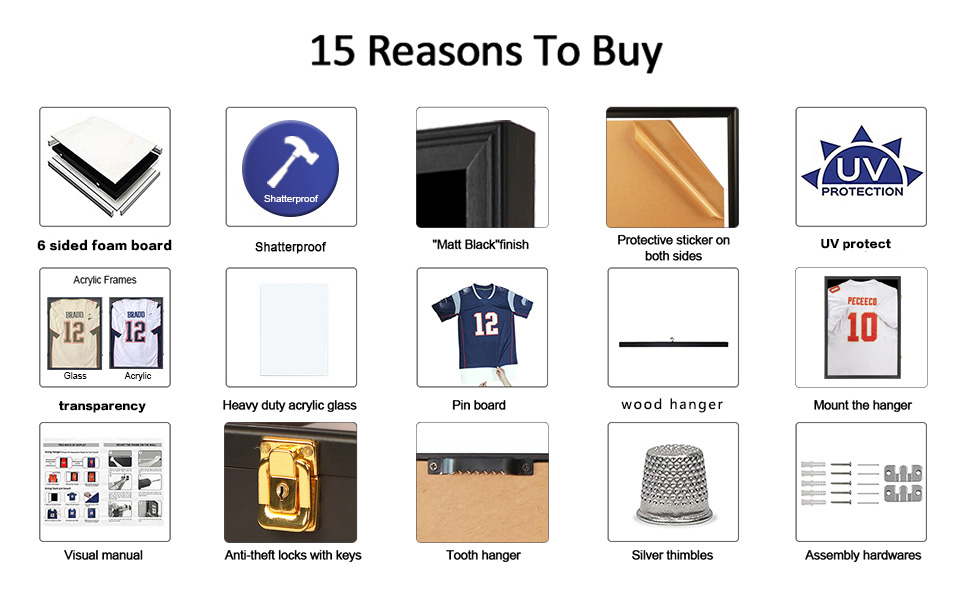 Detailed selling points