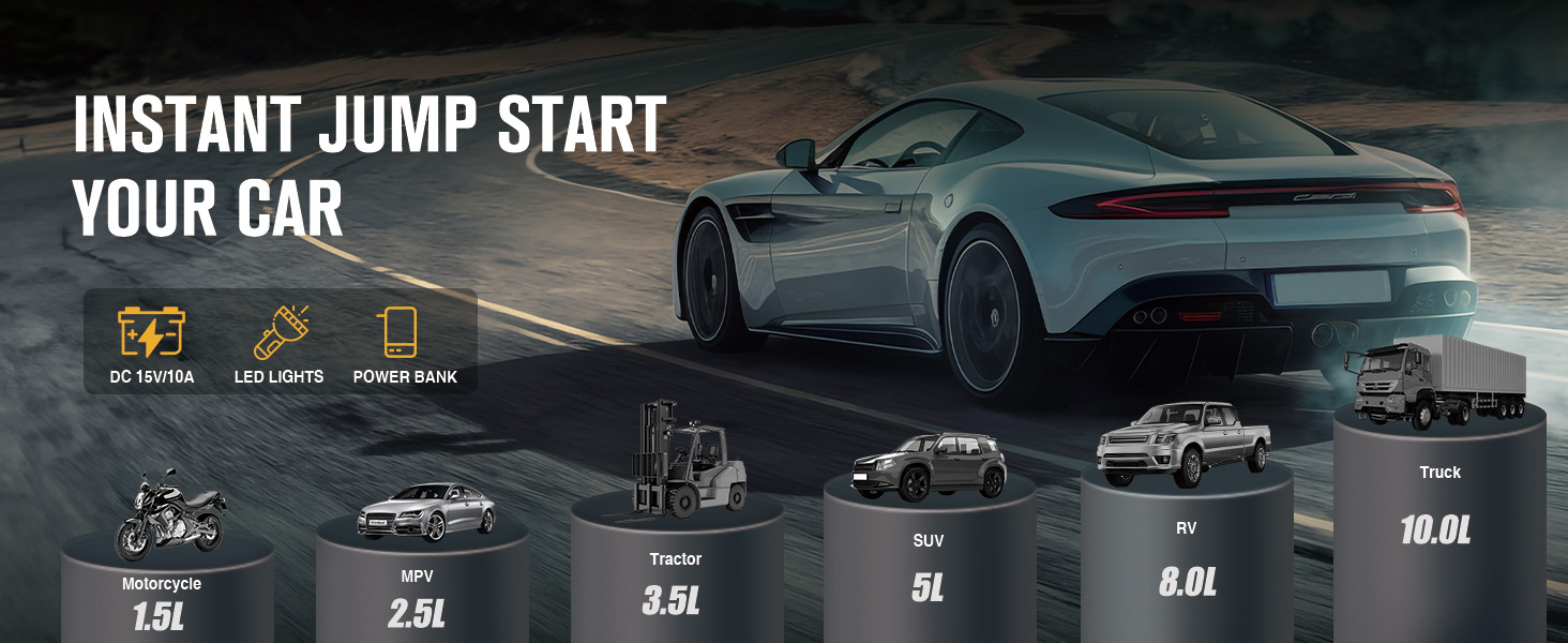 INSTANT JUMP START YOUR CAR