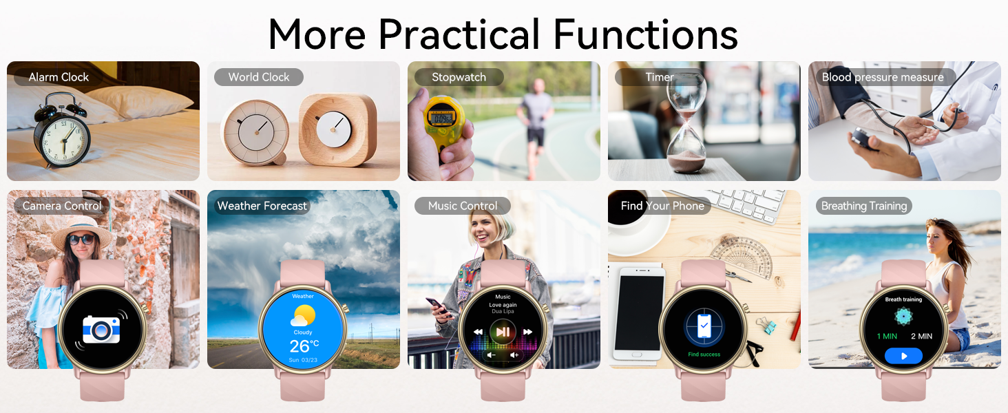 More Practical Functions