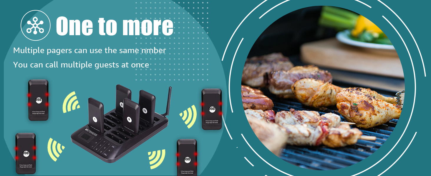 Retekess TD157 Restaurant Pager System, Wireless Calling System, Easy