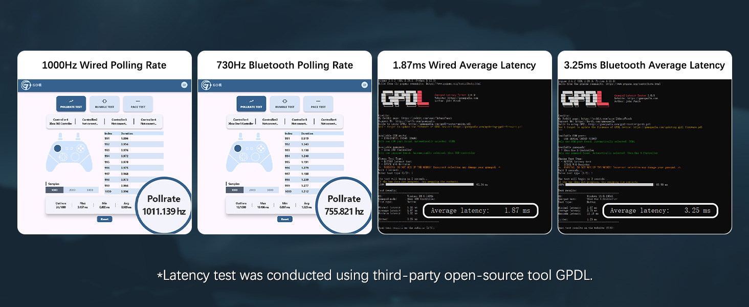 GuliKit ES Controller for Switch/Switch 2,Windows, iOS, Android, Hall Effect Joysticks