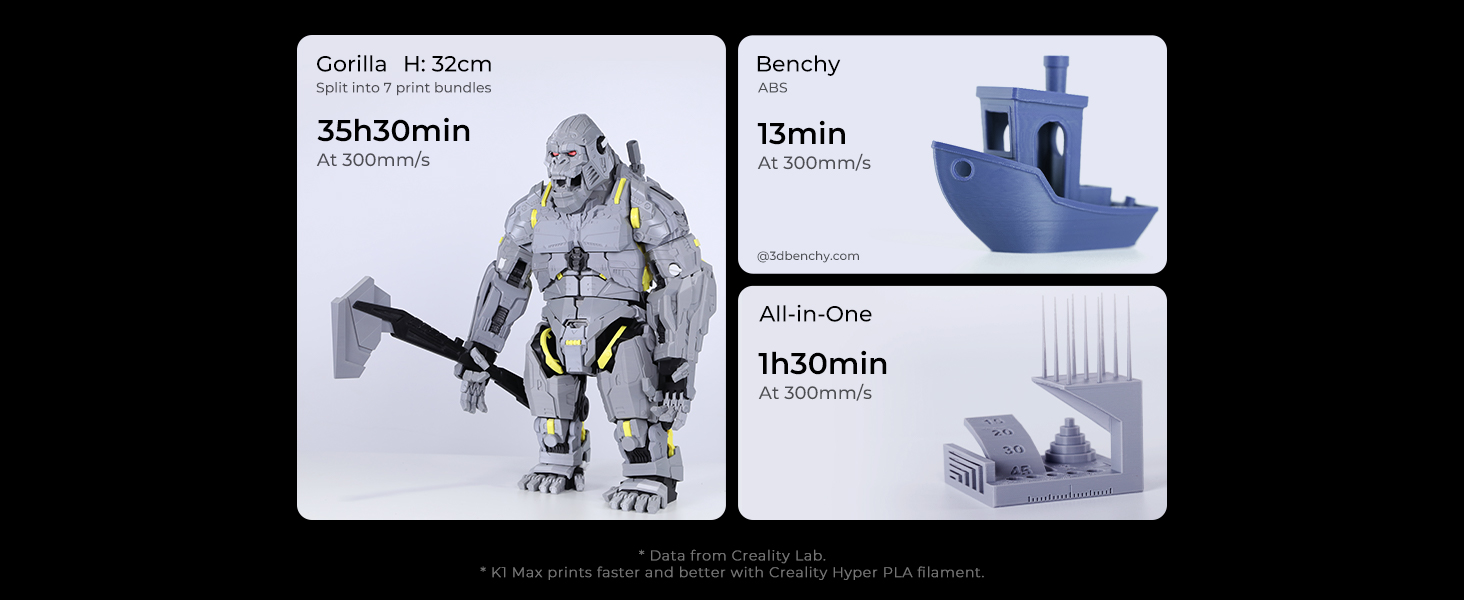 Creality K1 Max 3D Printer, 600mm/s Max High-Speed with Dual Cooling, Smart AI Function, Auto Leveling and Out of The Box, 300x300x300mm Large Print Volume 3D Printer, Ideal for Pros & Hobbyists 12 k1 max 3d printer