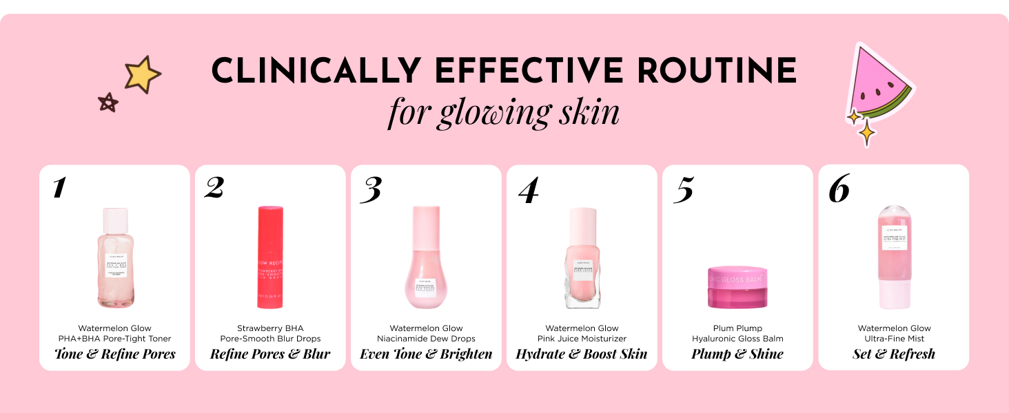 Skincare Award Winner