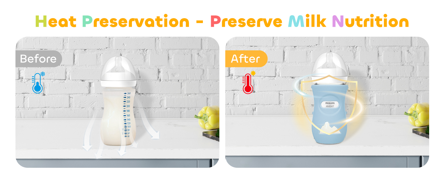 Silicone Bottle Sleeves