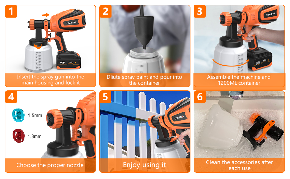 TDAGRO Cordless Paint Sprayer 20V 3.0Ah Batteries, HVLP