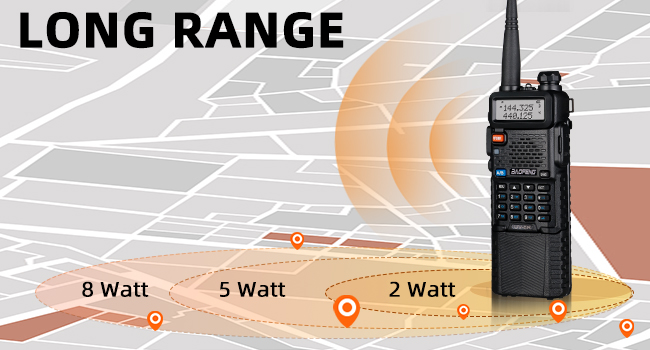 8 watt longer range Dual band radio