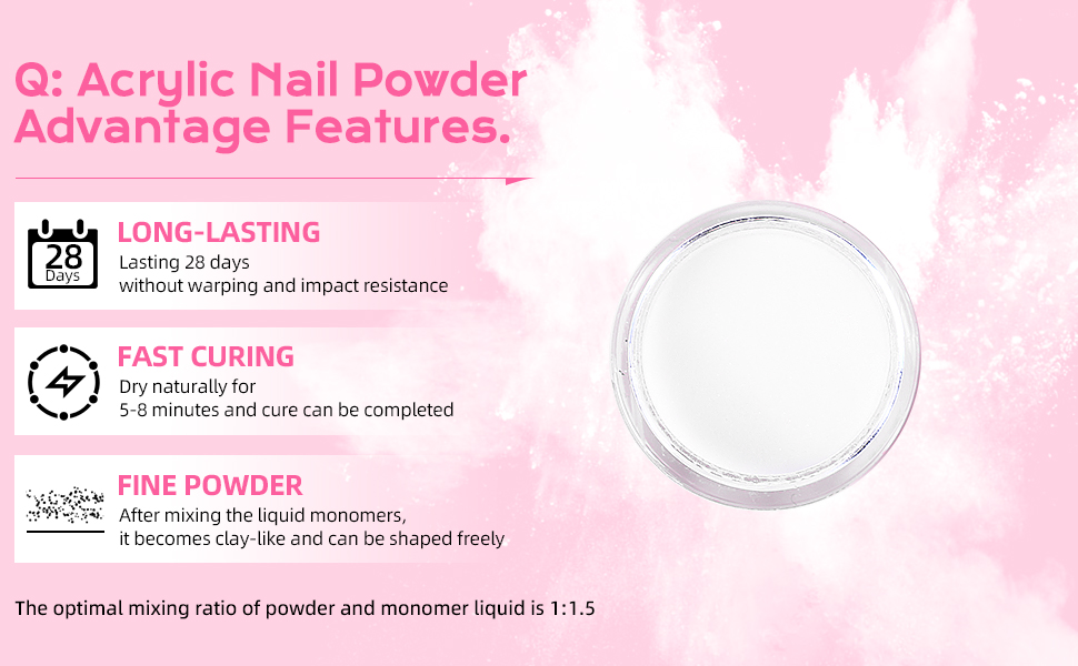 White acrylic nail powder in circular container. Product features: long-lasting (28 days), fast curing (5-8 minutes), and fine powder for easy shaping. Optimal mixing ratio 1:1.5 with monomer liquid.