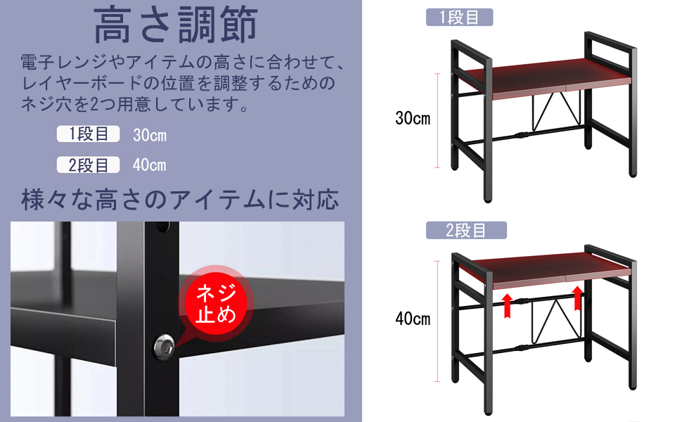 正弦波炉