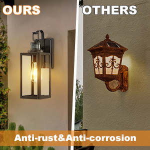 anti-corrosion