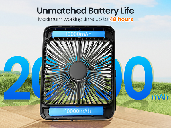 Portable fan with digital display showing 2000mAh battery capacity. Text indicates up to 48 hours of operation. Fan blades visible through protective grill.