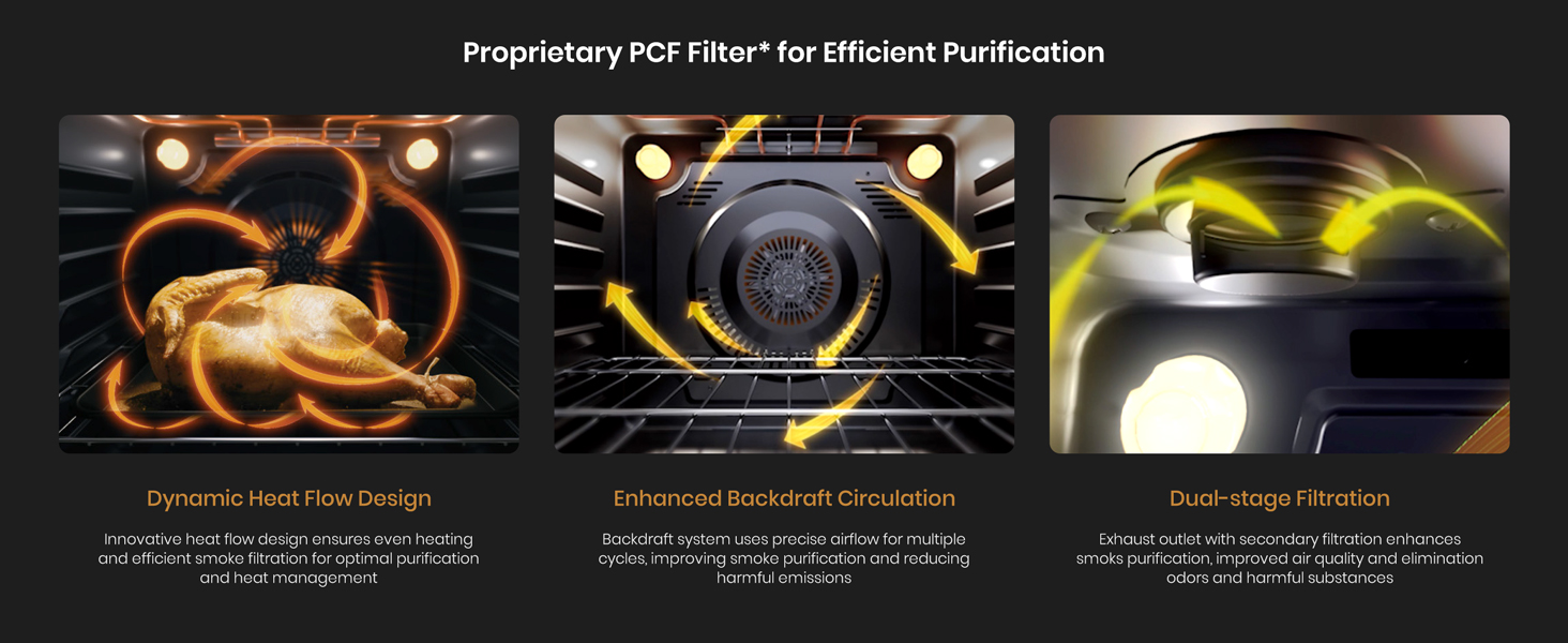 Efficient Purification