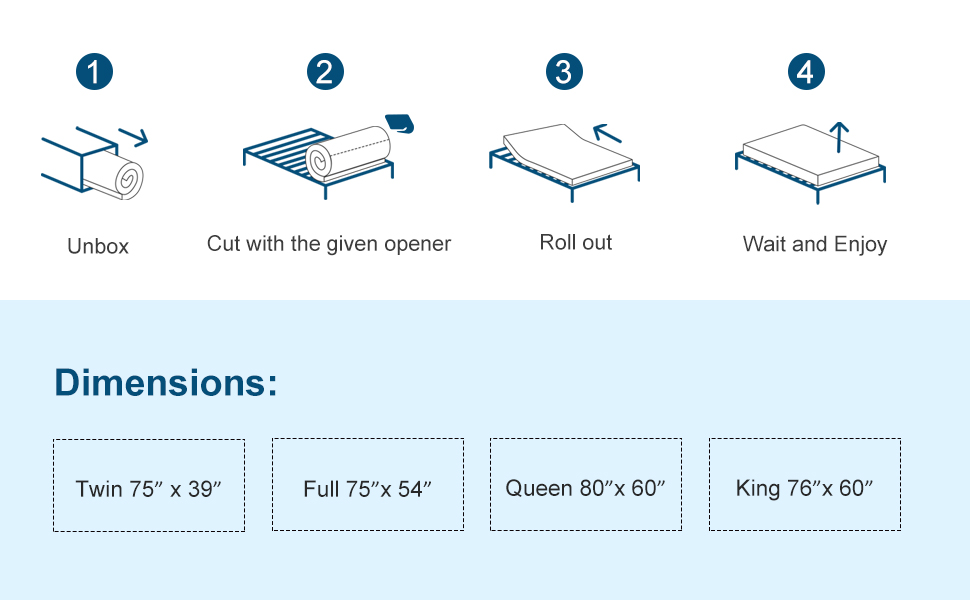 Full Mattress, Jingxun 10 inch Foam and Hybrid Innerspring Mattress