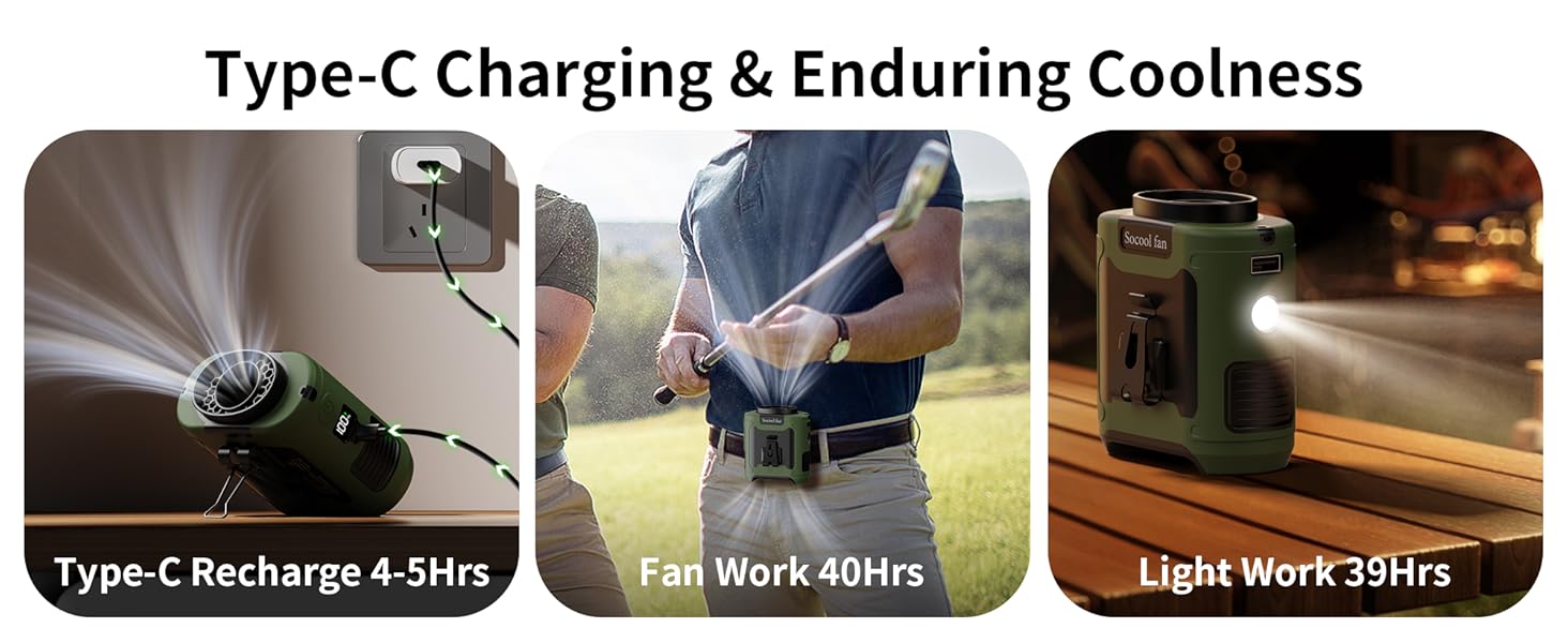 Stay Cool All Day With 5-Speed Wind