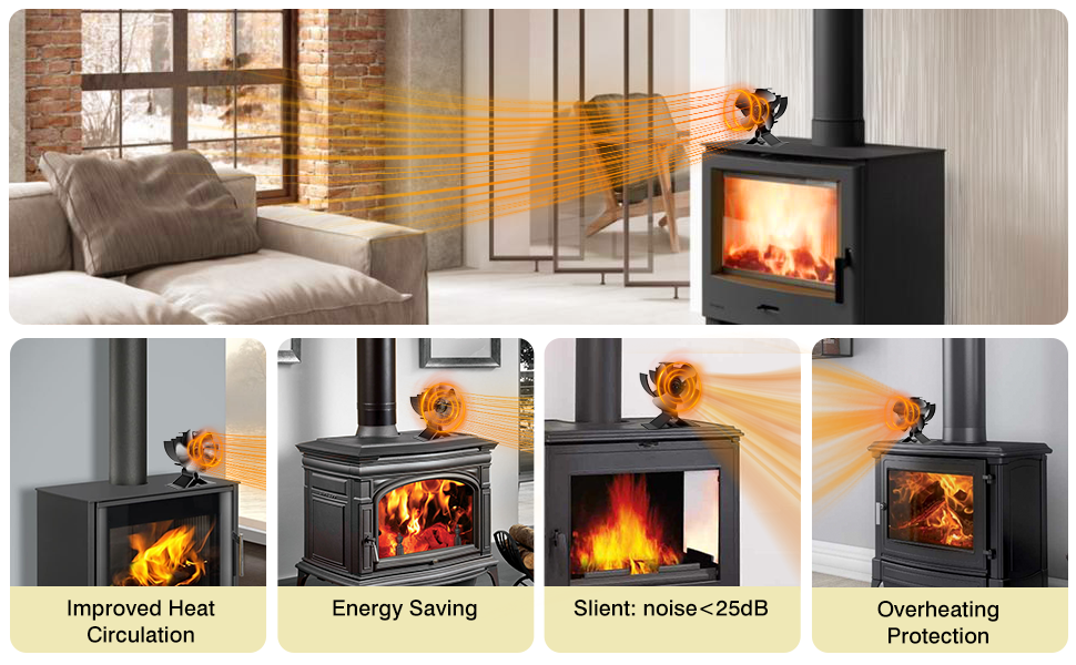 Log Burner Fan, 4 Blades Wood Stove Fan, Small Heat Powered Wood Burner