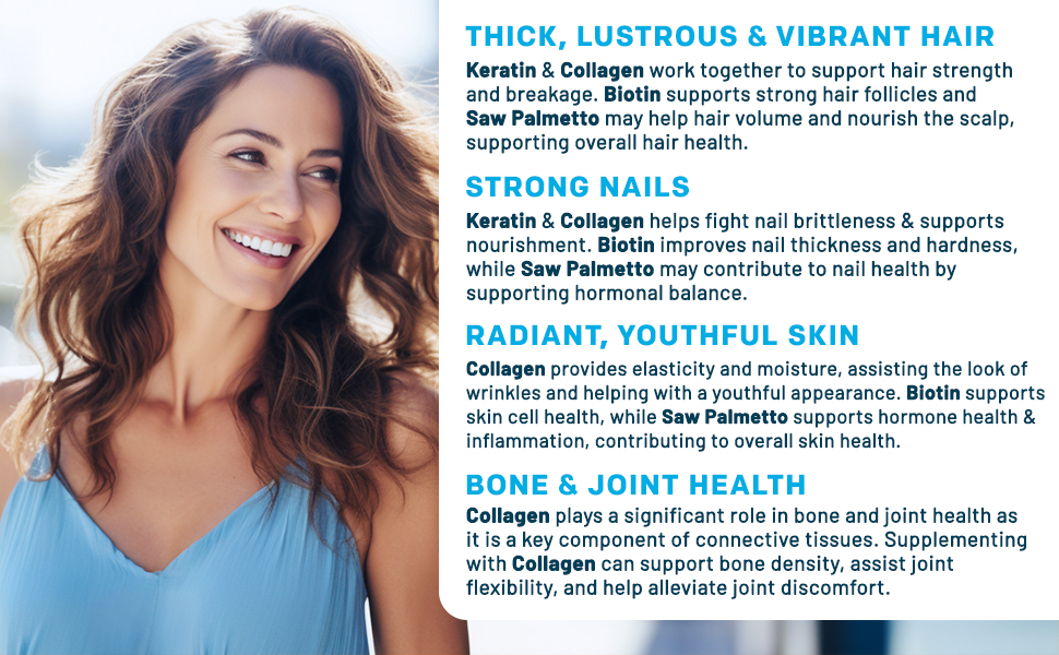 Liquid Collagen Biotin