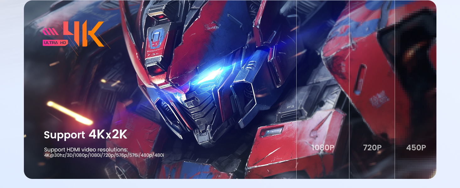 4K HDMI Audio Extractor Splitter, 1080P HDMI to HDMI Audio Converter + Optical Toslink