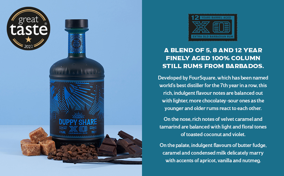 The Duppy Share XO Rum Golden Rum 70cl (ABV 40) Beautiful Blend of