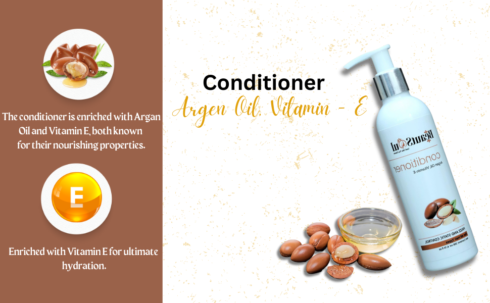 SPN-BFCC conditioner