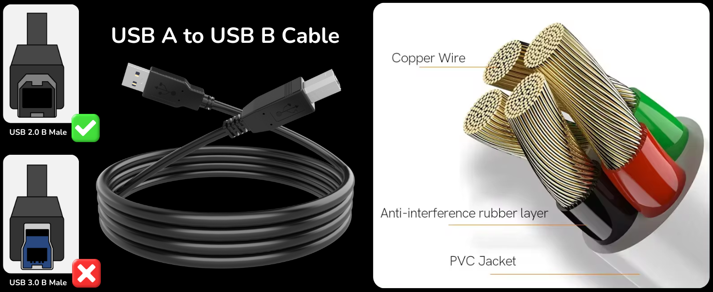 USB A to USB B Cable