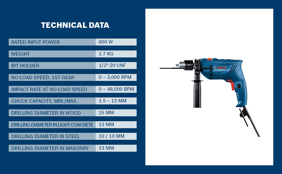 Impact Drill
