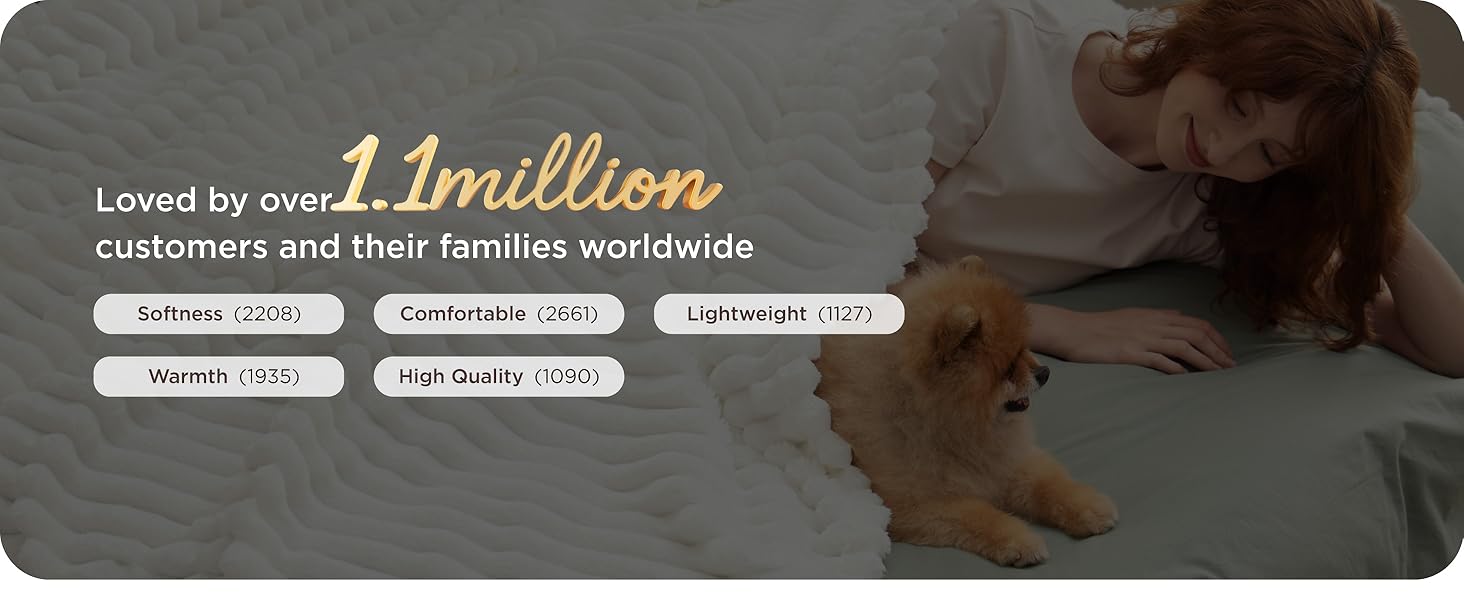 Soft, warm, and lightweight bedding product with high ratings. Features include softness (250+), comfort (250+), lightweight (150+), warmth (150+), and high quality (100+).