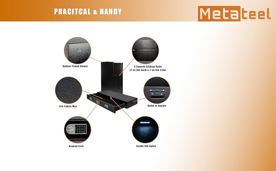 M-G3-H A+ Content Page